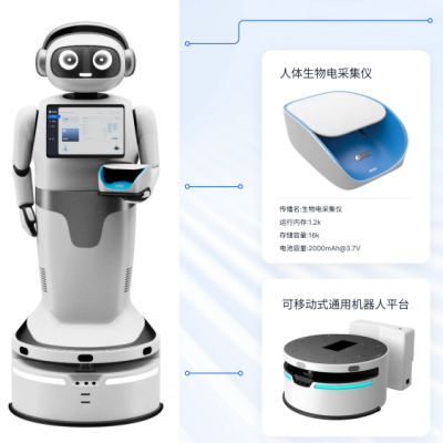 中薪智能机器人